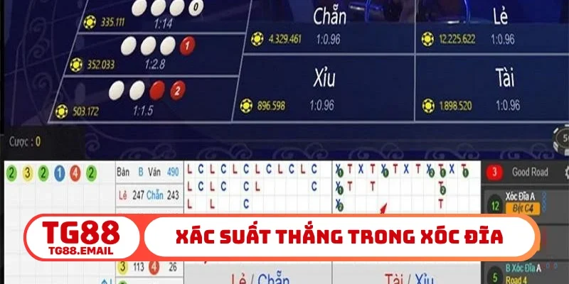 Xác suất thắng trong xóc đĩa
